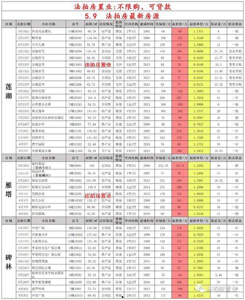 五月娱乐最新绯闻爆料,最新绯闻爆料揭秘明星私生活！”